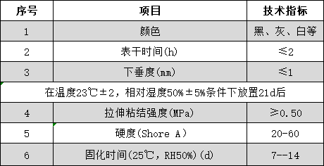 1592900624883784.png image.png