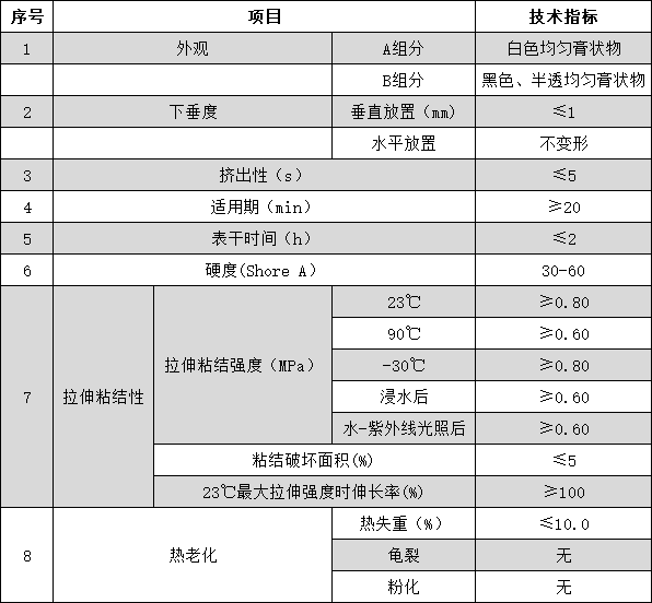 1592900688566422.png image.png