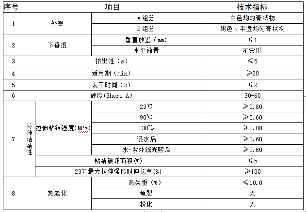 1592900773329786.png image.png