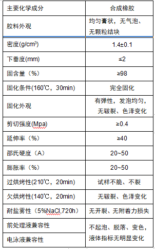 1592902564929951.png image.png