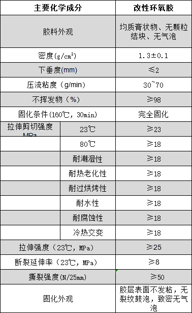 1592902585692347.png image.png