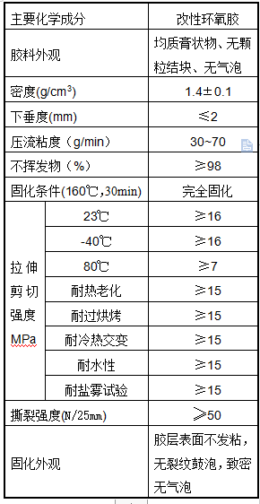 1592902712671560.png image.png