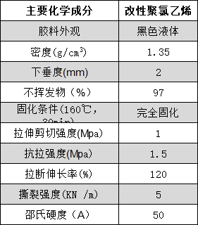 1592902739509983.png image.png