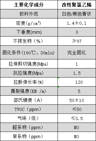 1592902785107249.png image.png