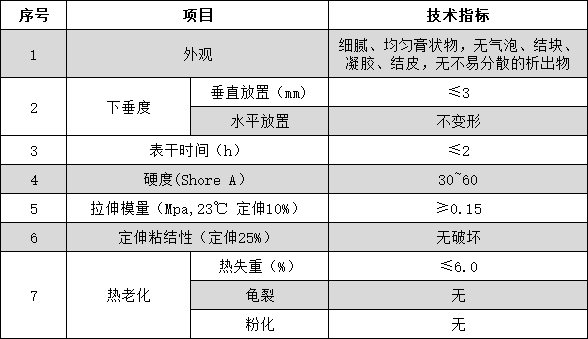 1592900937165485.png image.png