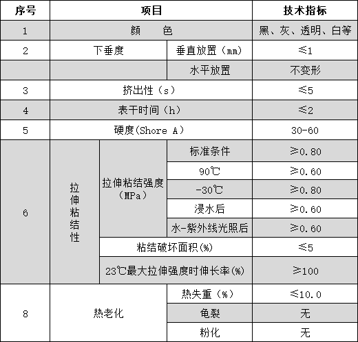 1592901042638905.png image.png