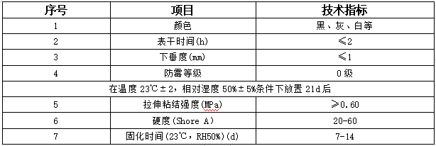 1592901760580099.png image.png