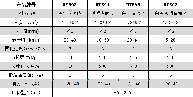 1592903703184064.png image.png