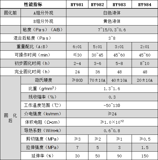 1592904033984682.png image.png