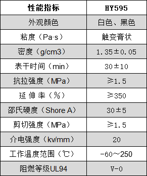 1592904204751425.png image.png